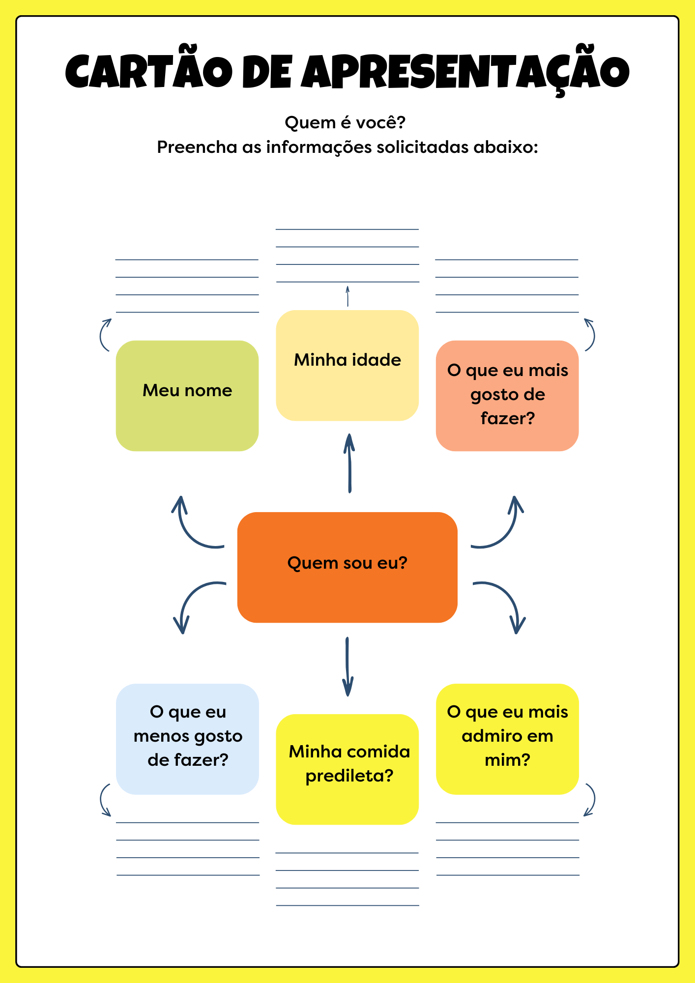 Exemplo 9 — Autoestima e Autoconhecimento