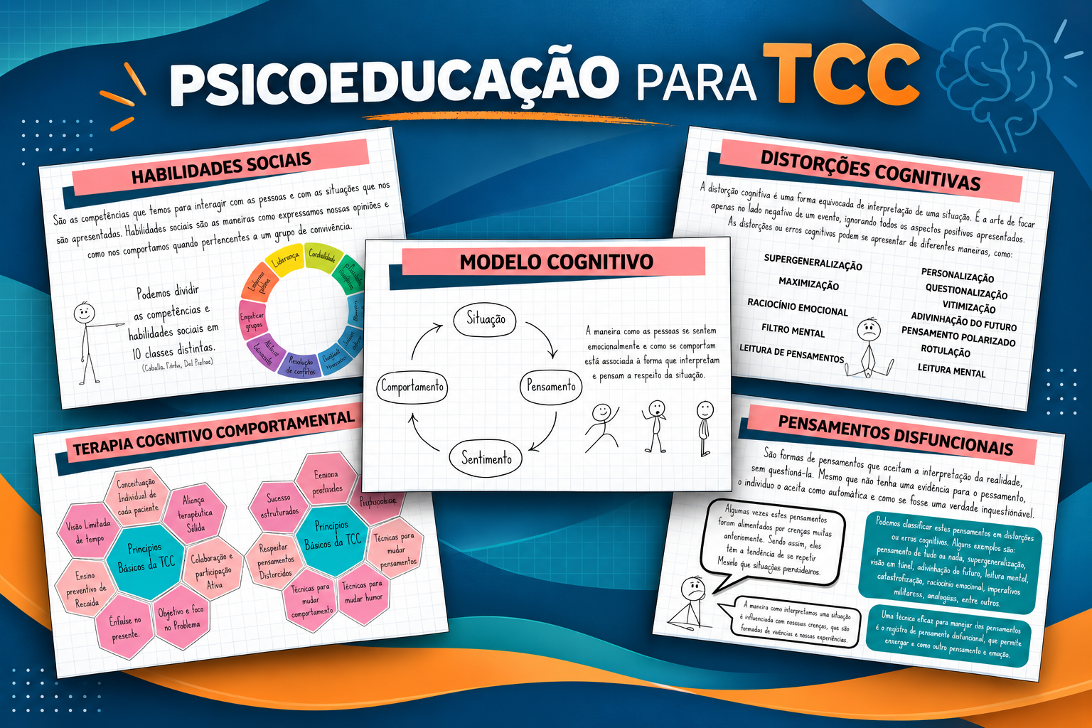 Psicoeducação para TCC