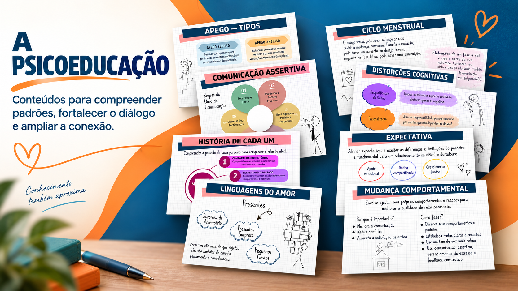 Psicoeducação para Casais